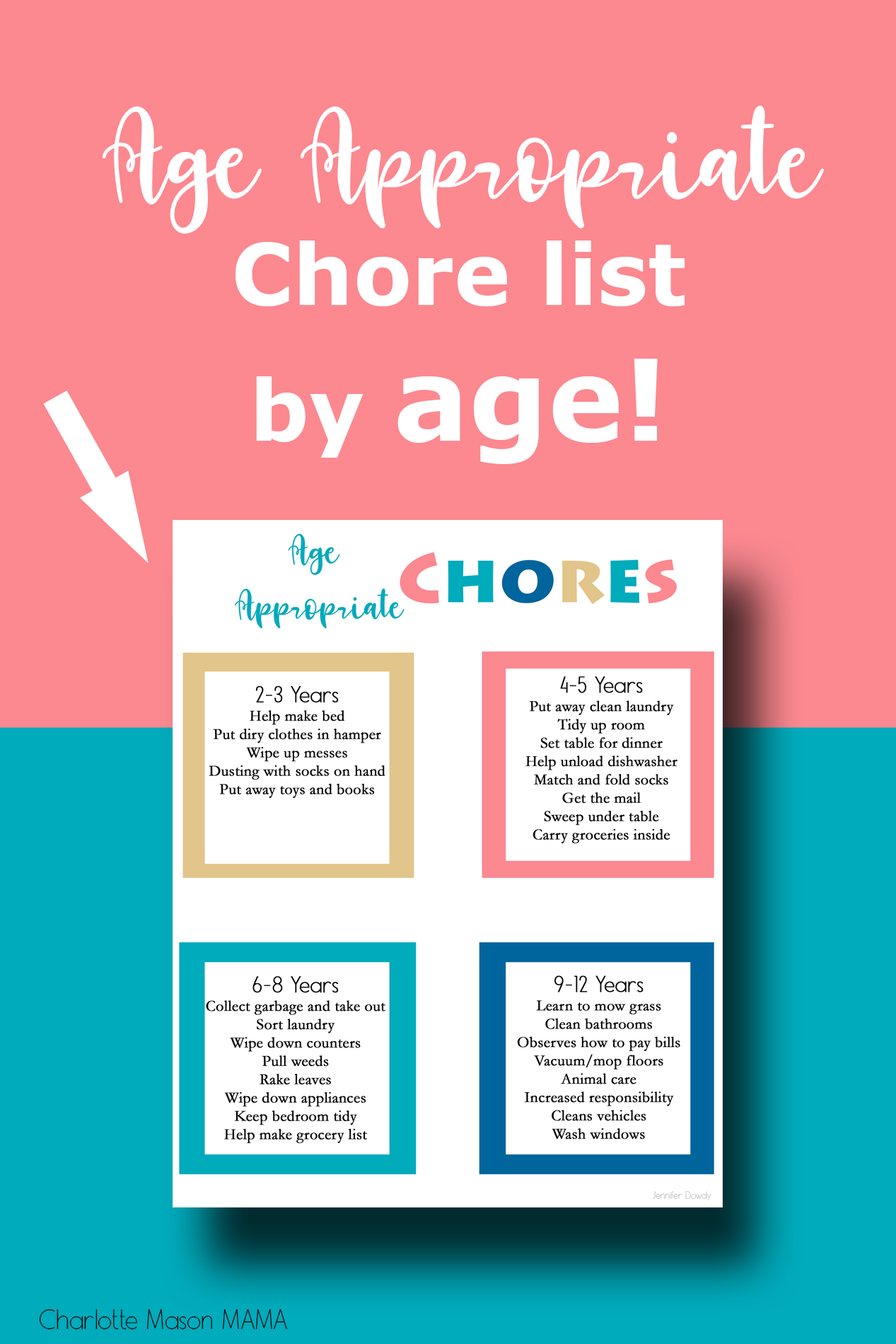 Age Appropriate Chore Lists